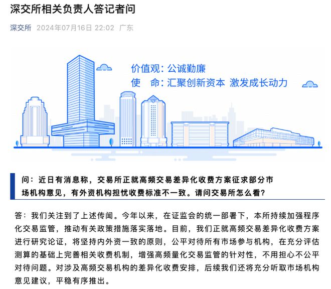 交易所最新信息