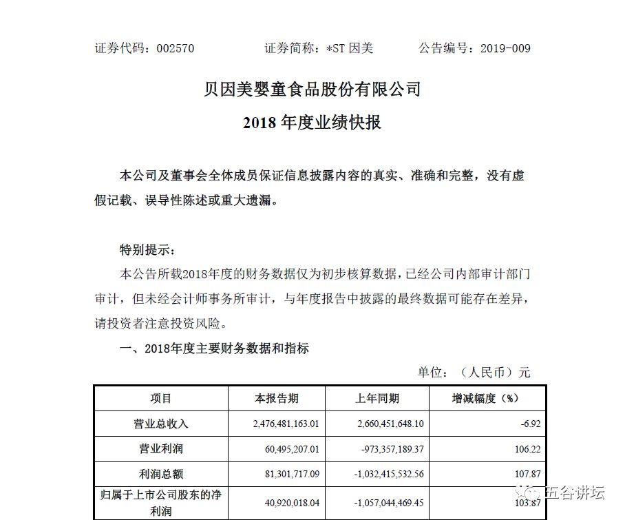 贝因美控股最新股东