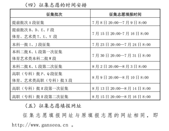 最新高考安排公布