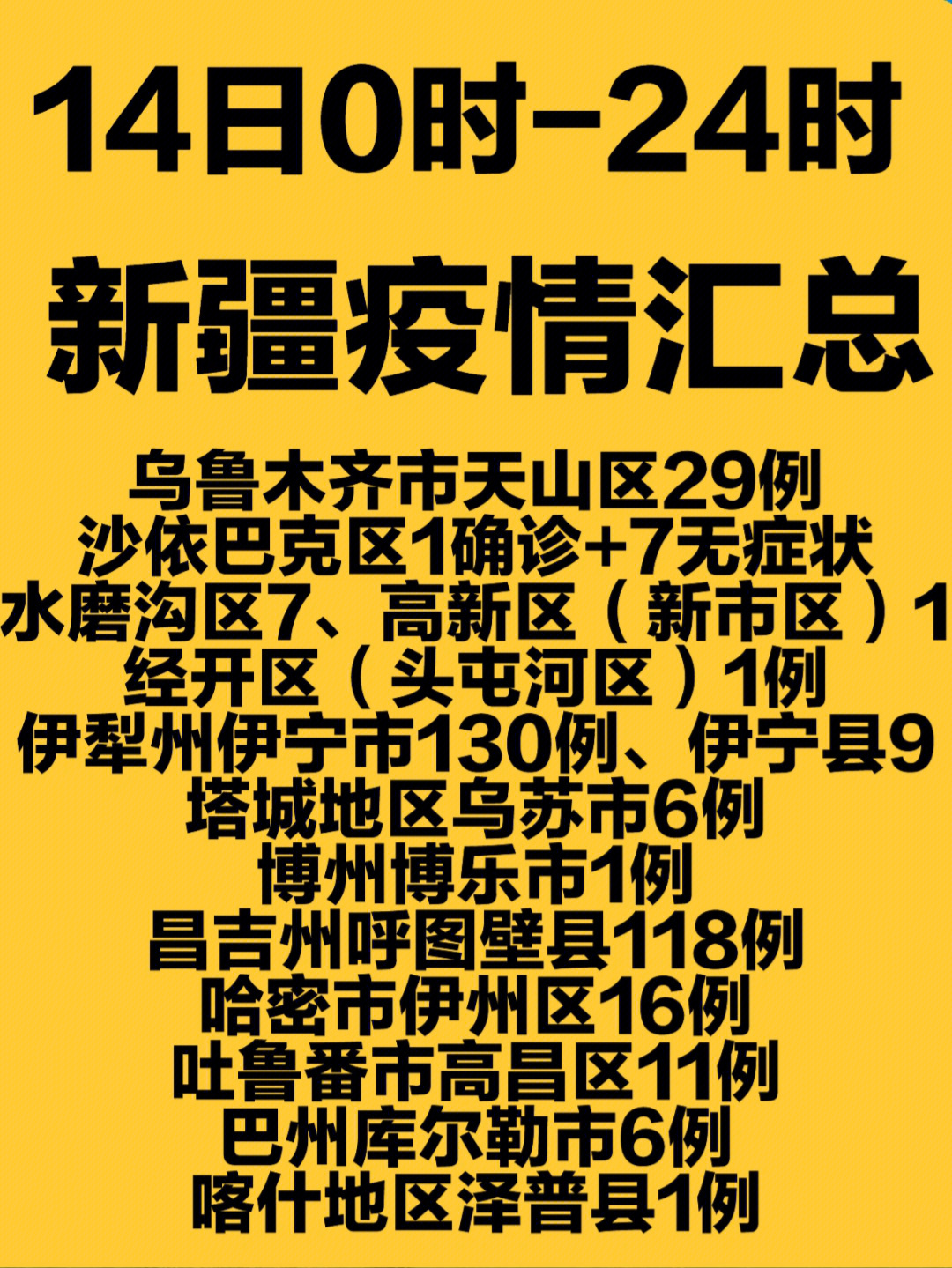 新疆疫情最新报乌鲁木齐