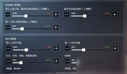 和平精英最新敏度