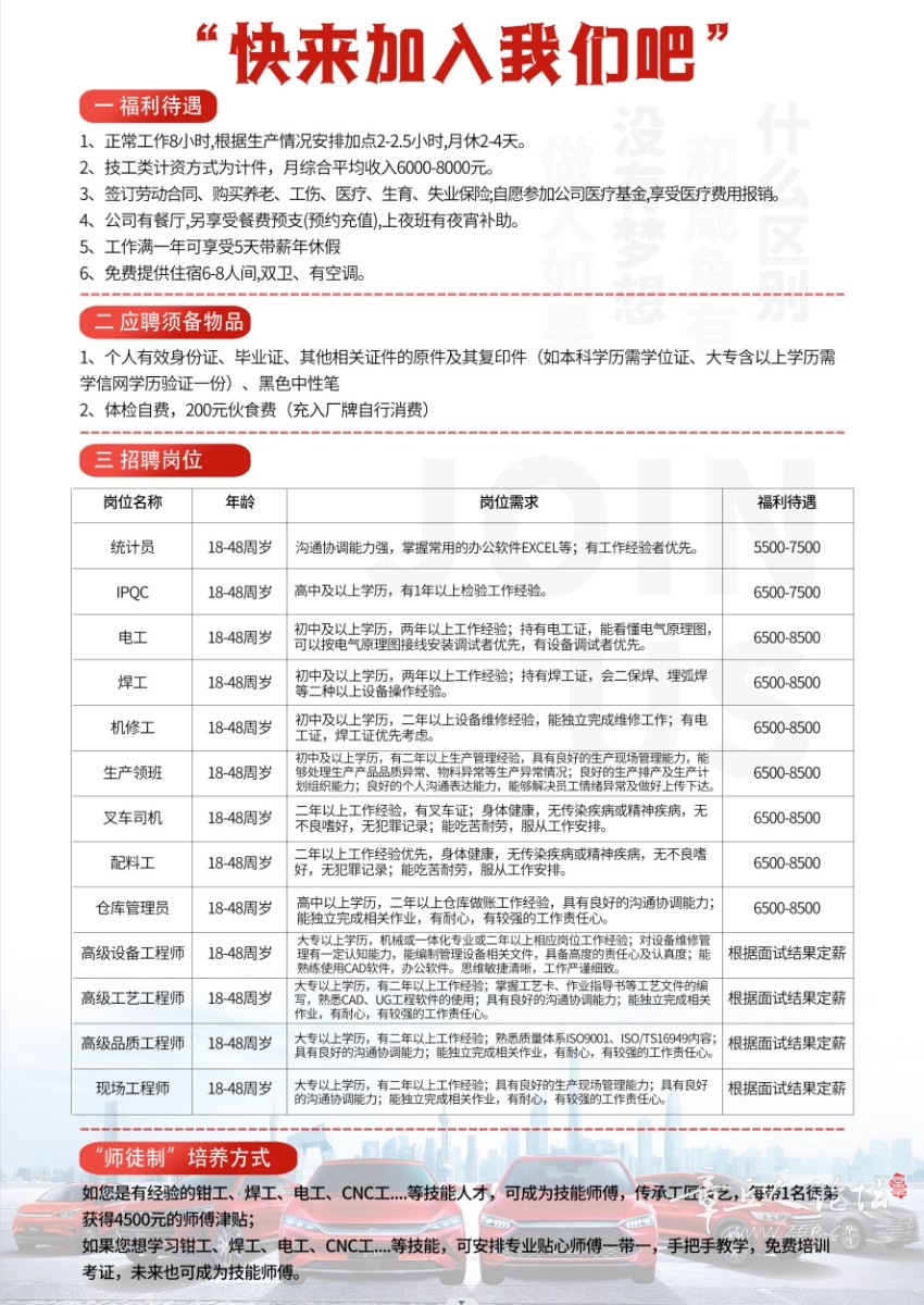 长沙比亚迪招聘最新信息