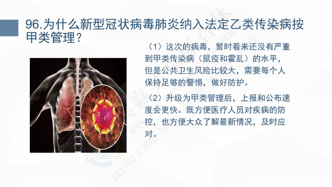 最新冠型肺炎信息