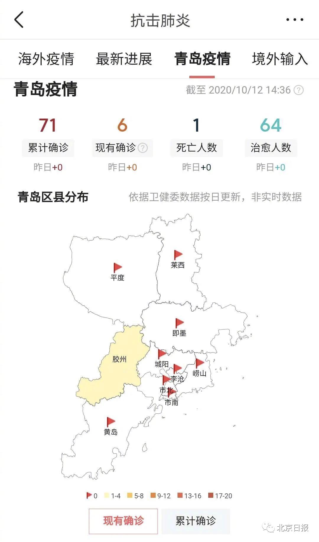 全国最新疫情情况青岛