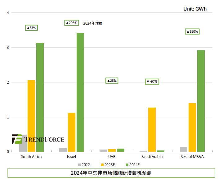 579最新页面