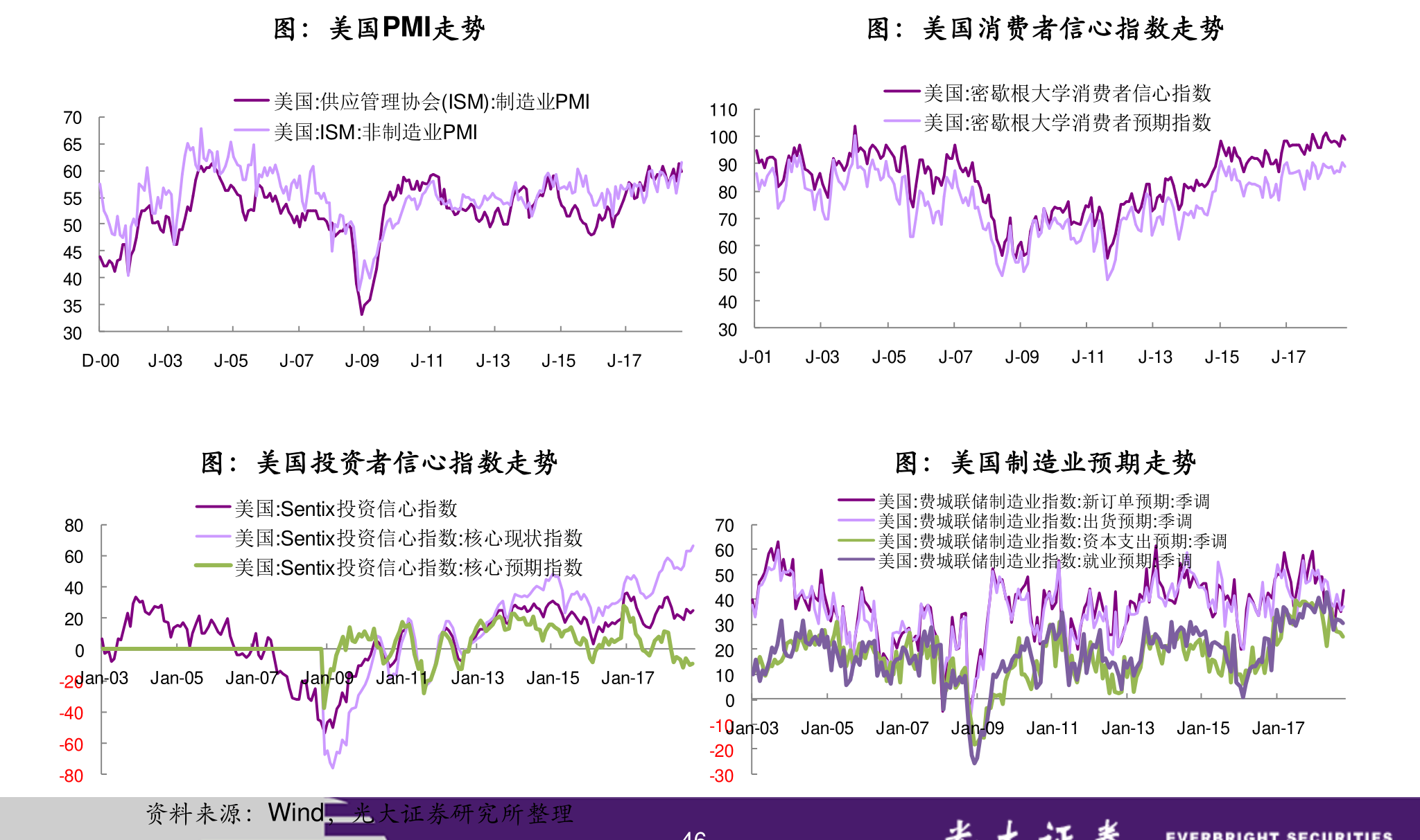 股票今日价格最新行情